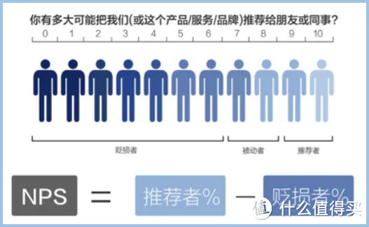 面包店人气PK！1092个「面包人」票选结果出炉