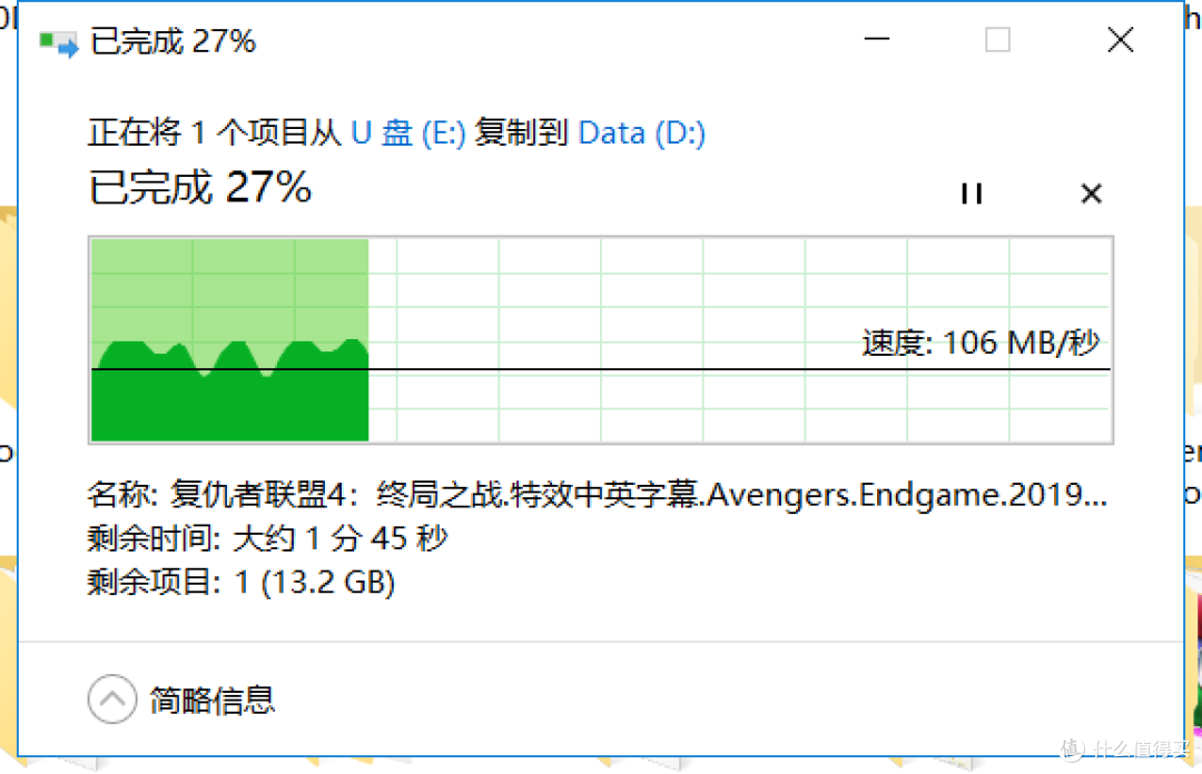 办公利器,快的飞起---SanDisk闪迪CZ74至尊高速酷奂USB 3.1闪存盘 金属U盘128G