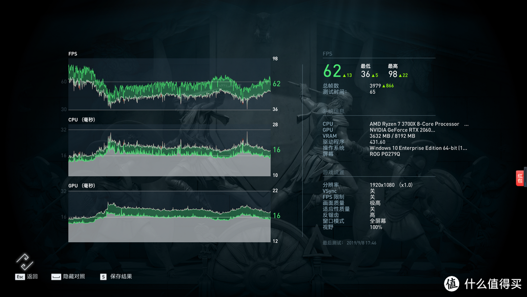 X570 ACE超频4.5G，锐龙一代升三代性能如何等你揭晓