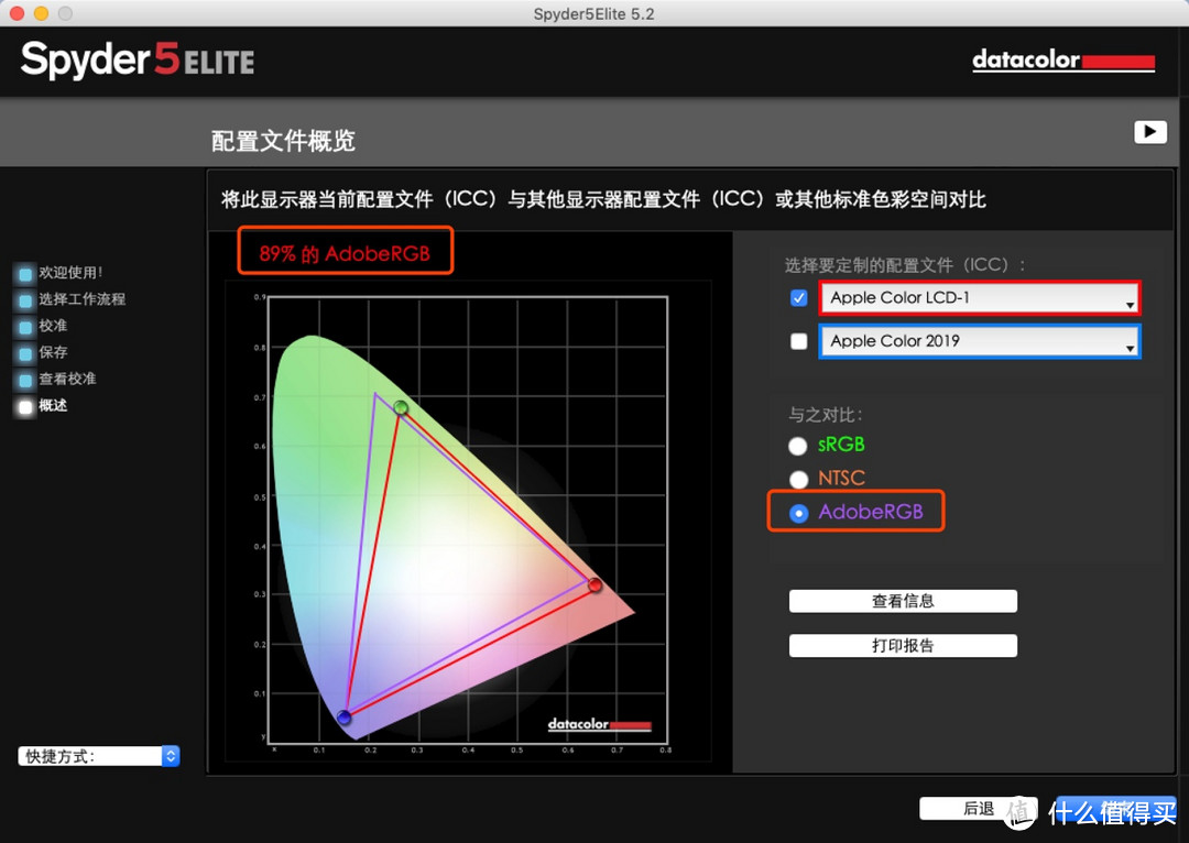 漂亮的实力派，戴尔XPS15 OLED能否征服摄影师？