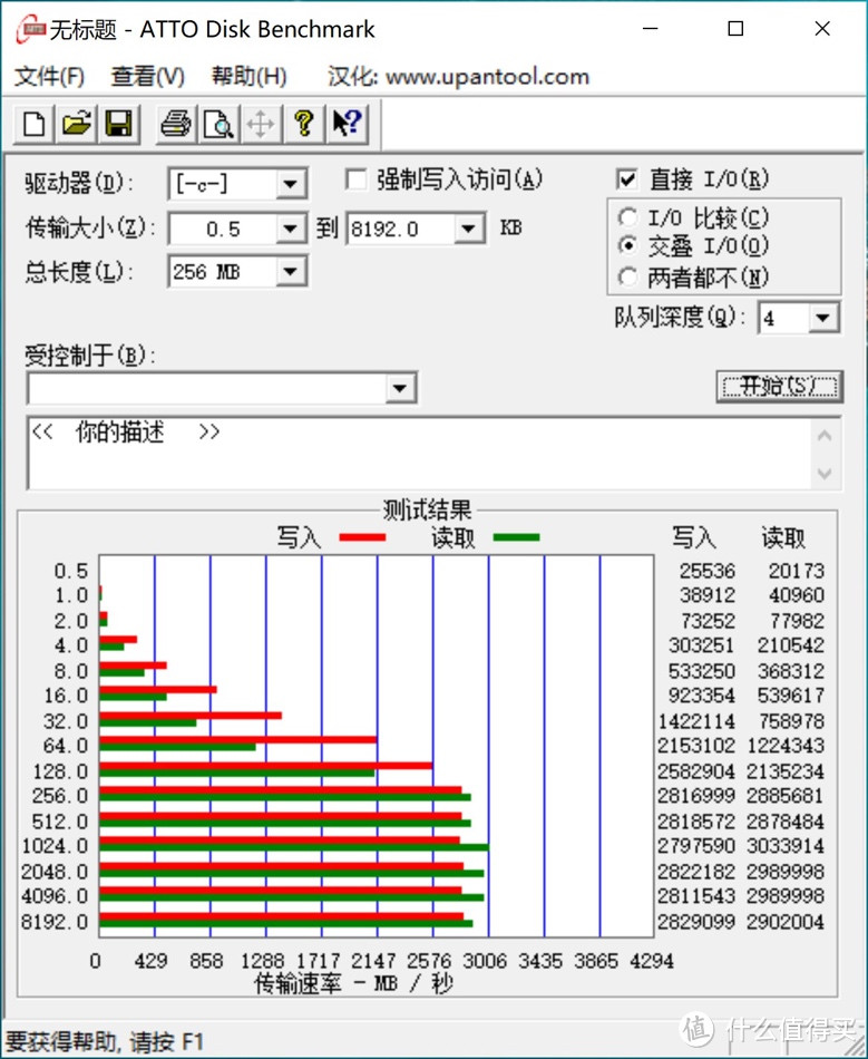 漂亮的实力派，戴尔XPS15 OLED能否征服摄影师？