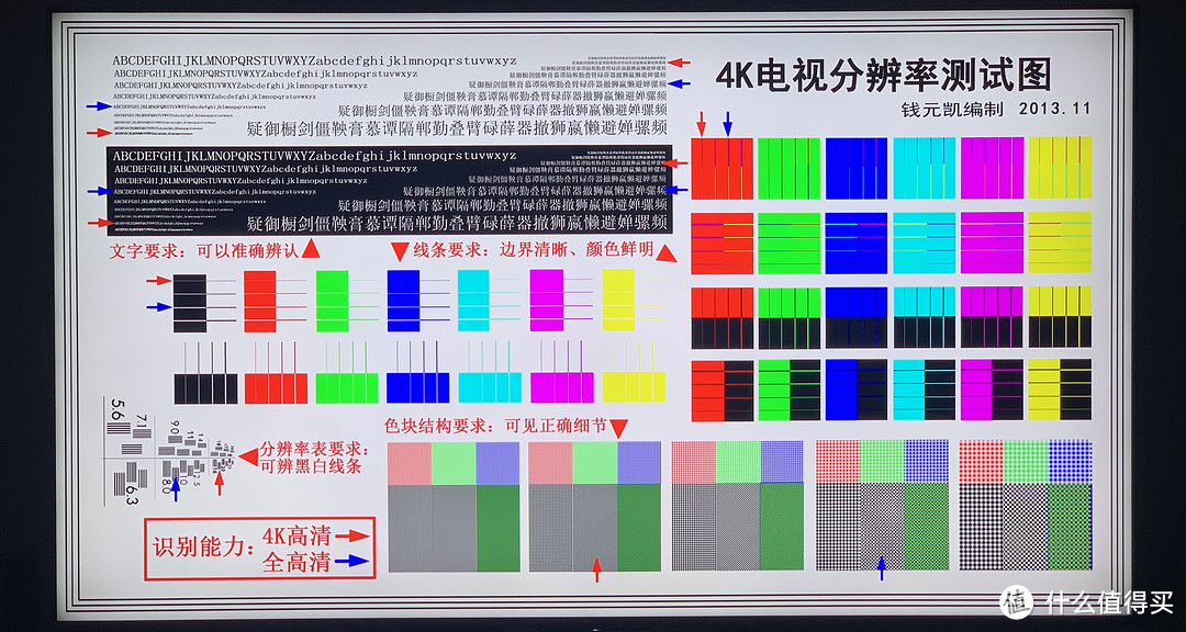 经典延续,HDR10加持,乐视超级电视 超5 X55体验