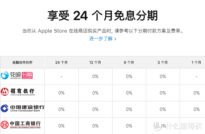 iPhone 11已开启预售，各电商好价汇总