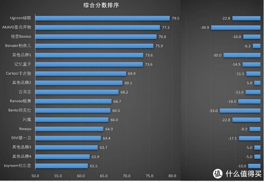 买了新iPhone记得还要贴个膜-17款手机钢化玻璃膜大横评