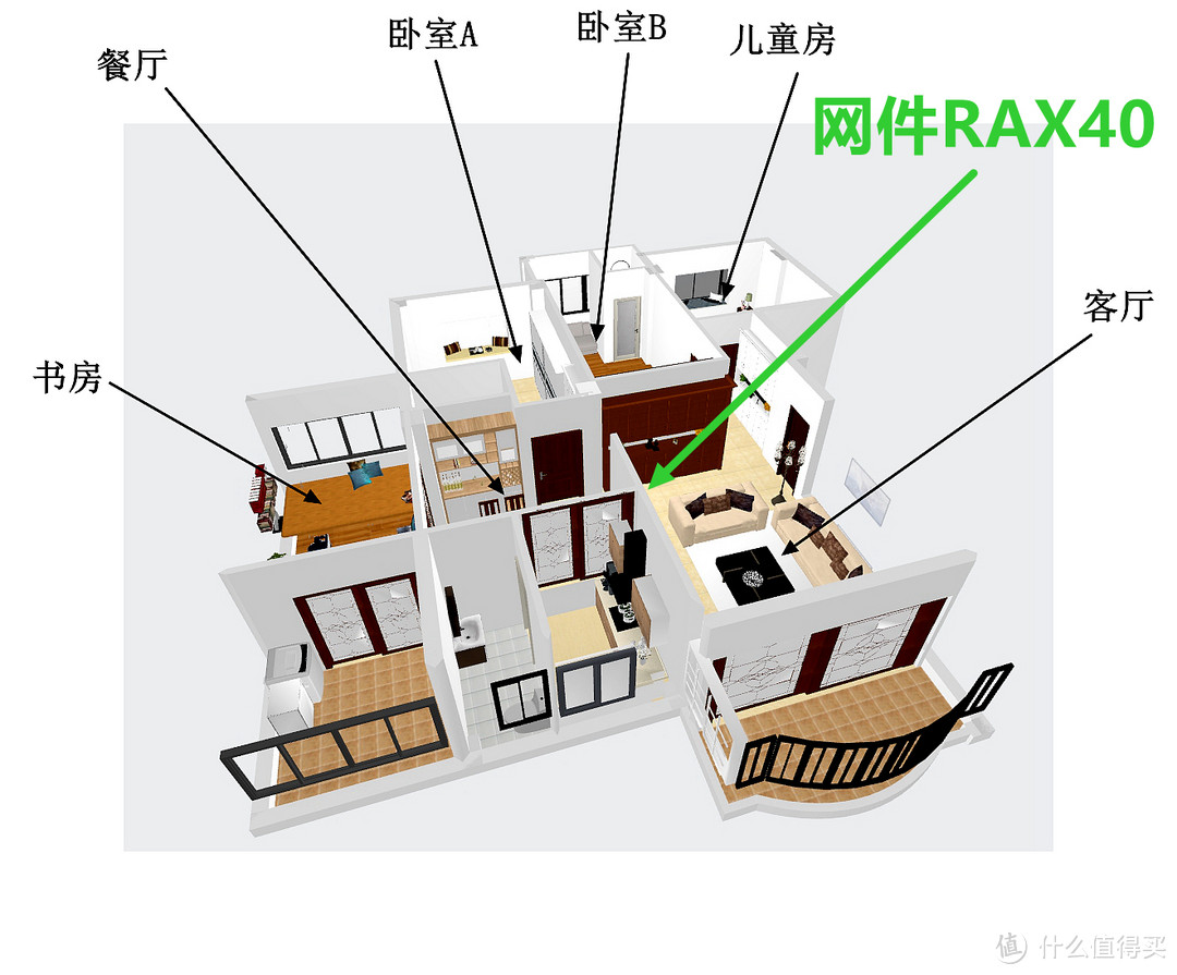 WiFi 6有多6？是飞跃还是套路？一文告诉你WiFi 6路由器值不值得买