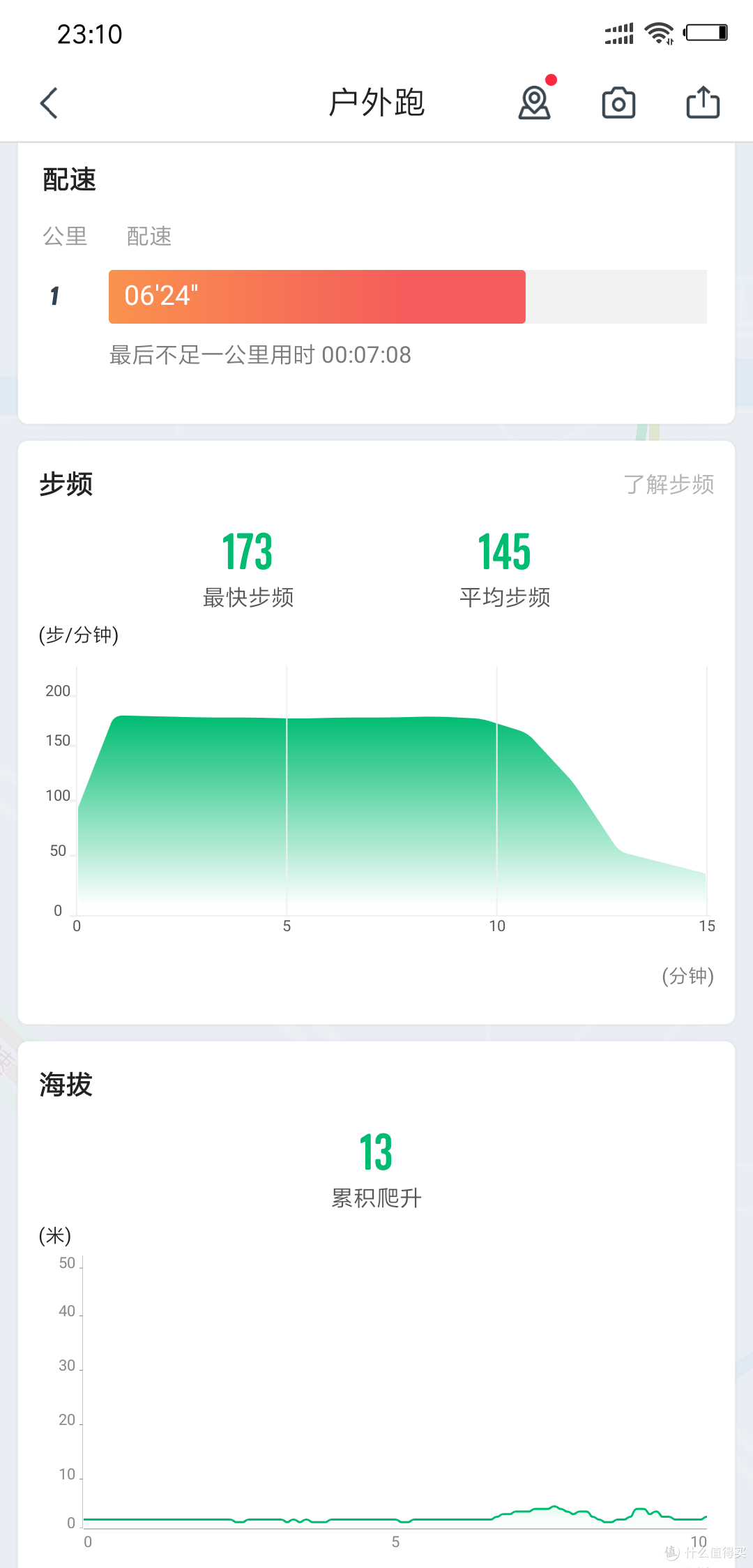 咕咚运动手表X3:自己的私人运动教练,让运动更科学