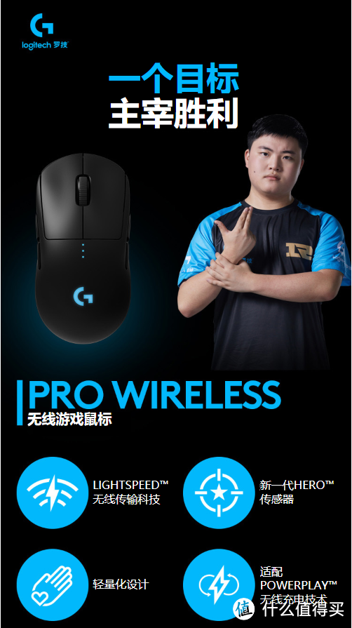 罗技 G pro wireless狗屁王：病急乱投医的无奈之选