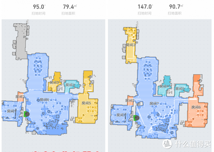 米家扫拖机器人VS石头扫地机器人的对比测评