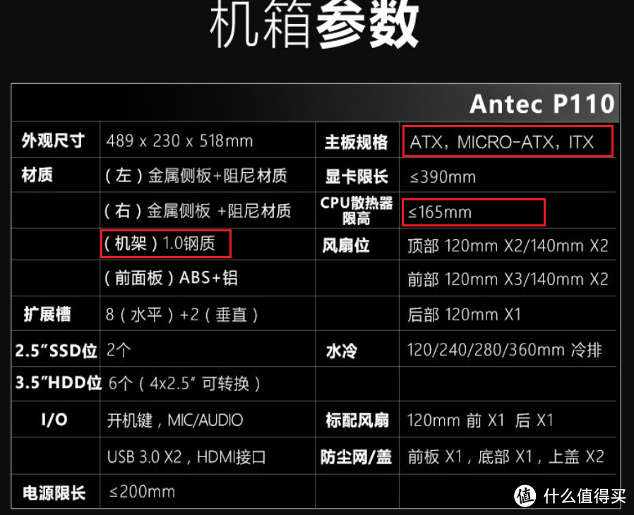 机箱参数