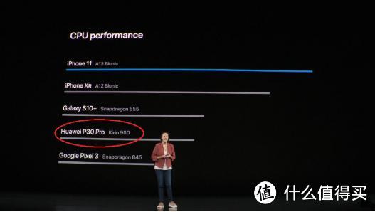 以路人的角度谈谈iPhone 11系列的优缺，不喜勿喷