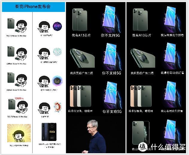 以路人的角度谈谈iPhone 11系列的优缺，不喜勿喷