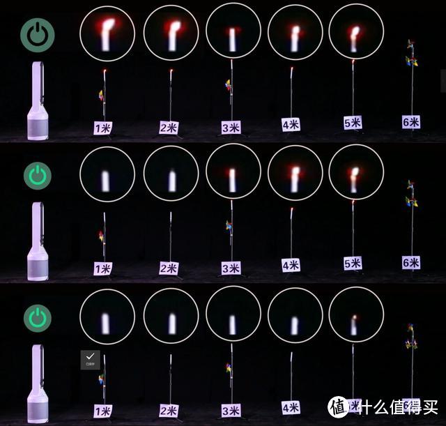 戴森不是唯一！安美瑞A8初体验：无叶风扇和空气净化器合体