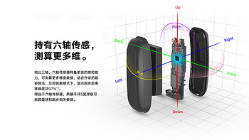 荣耀手环5 篮球版功能体验(数据|佩戴|监测|运动模式)