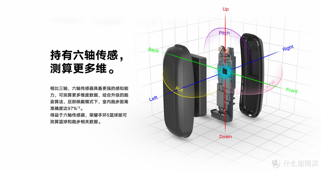 荣耀手环5 篮球版