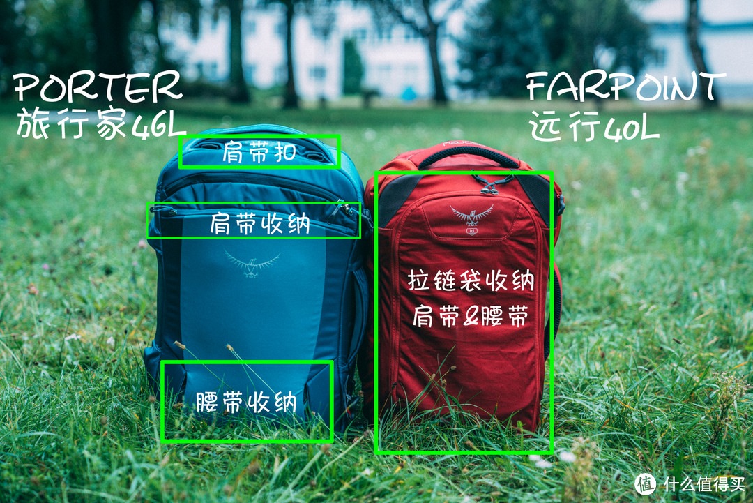 上飞机专用Osprey旅行背包Farpoint远行40L、旅行家Porter46L