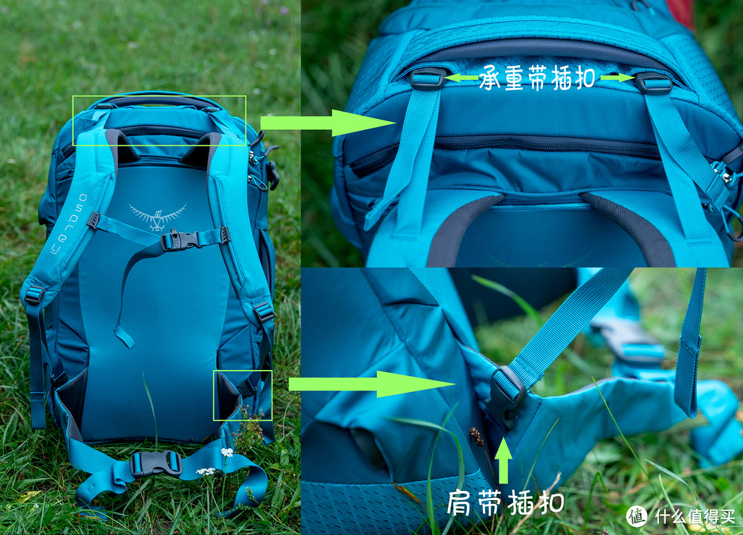 上飞机专用Osprey旅行背包Farpoint远行40L、旅行家Porter46L