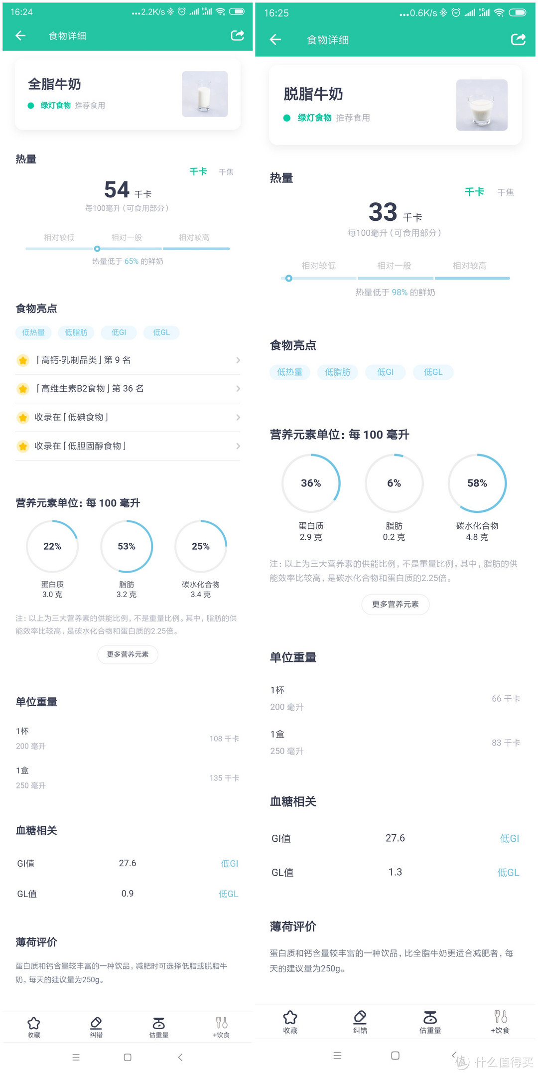 值无不言110期：自己做才安心！上班族快手减脂餐：减脂期的饮食管理和食谱选择