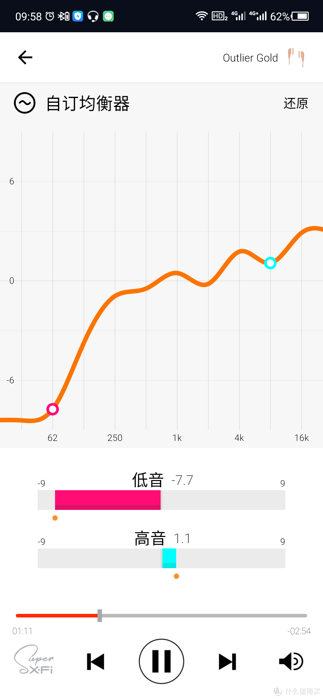 这个是可以以0.1为单位线性调节的均衡器