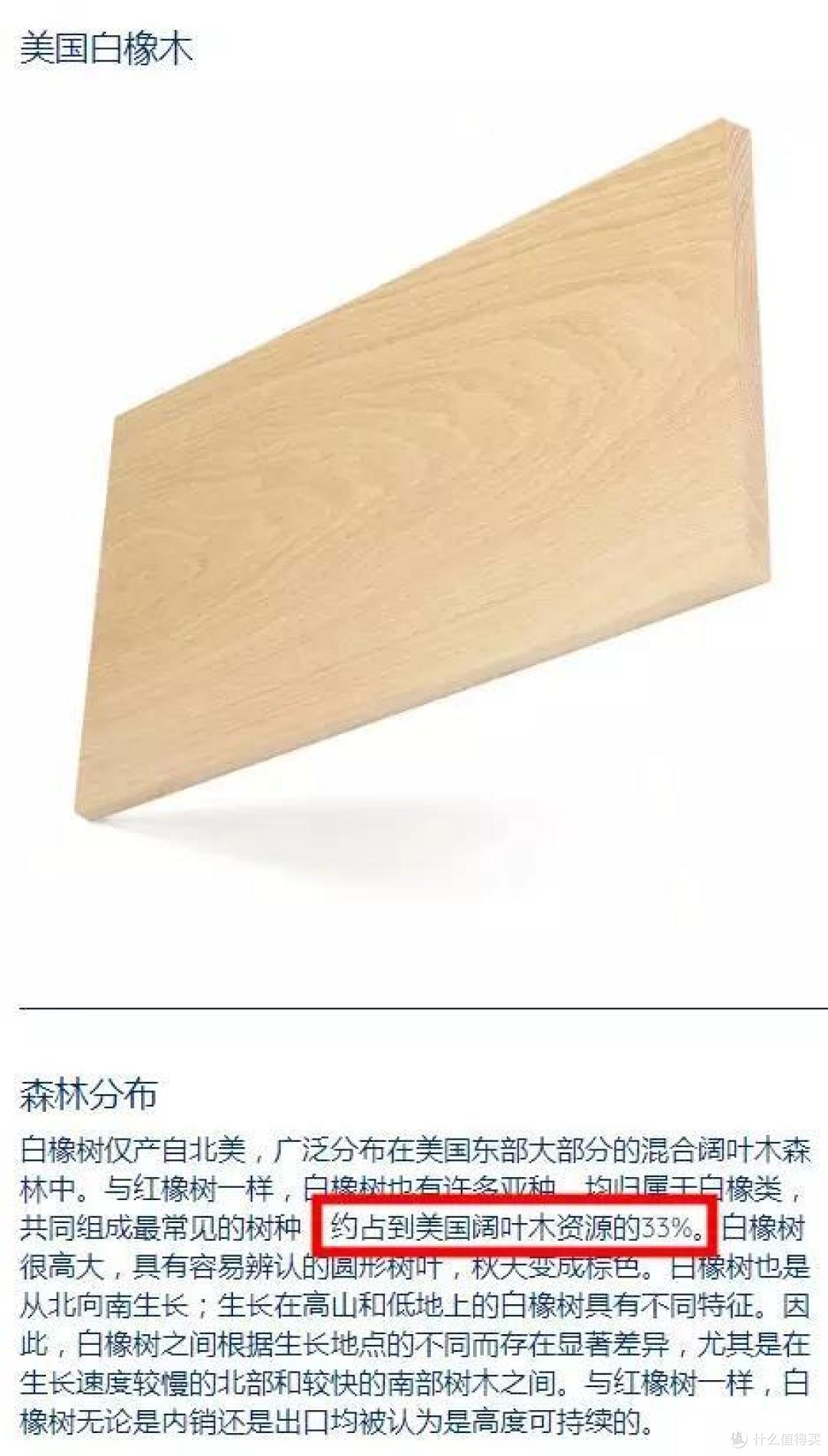 深度:黑胡桃木家具值得买吗?如何鉴别木材真假?和橡木、樱桃木相比哪个更好?买家具必看的选购知识!