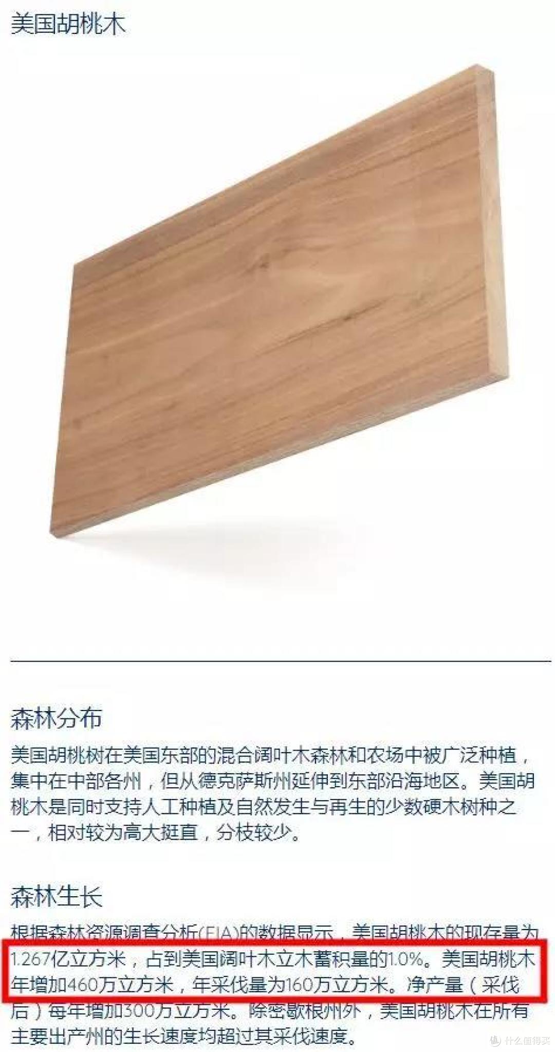 深度:黑胡桃木家具值得买吗?如何鉴别木材真假?和橡木、樱桃木相比哪个更好?买家具必看的选购知识!