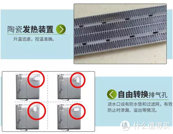 我已买错！除湿机、洗烘一体、烘干机哪种更靠谱？11类干衣电器大盘点！附直排、冷凝、热泵干衣机对比