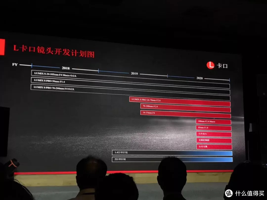 “为电影而生”的松下S1H发布会及一手开箱