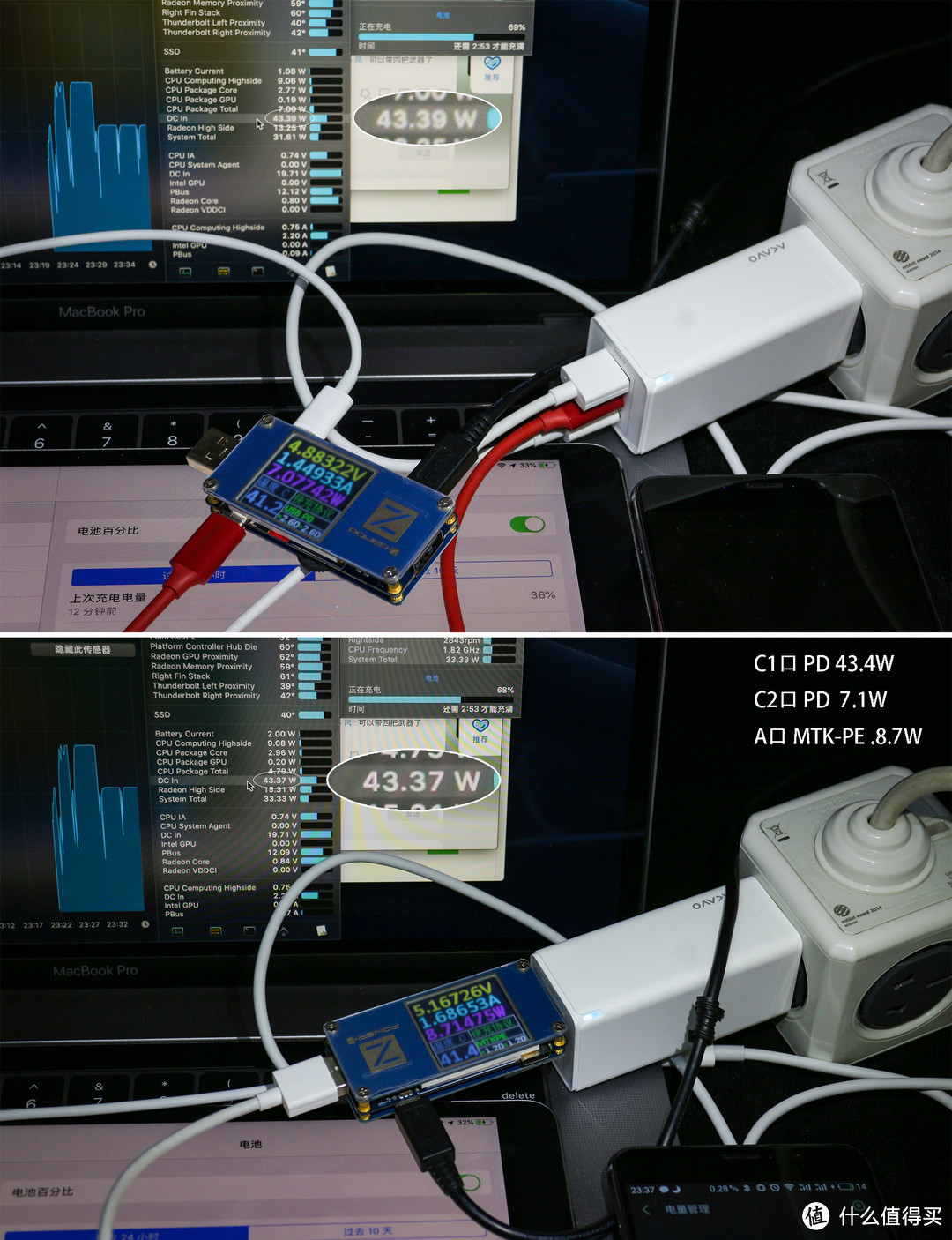 C1+C2+A口三口满负载供电测试