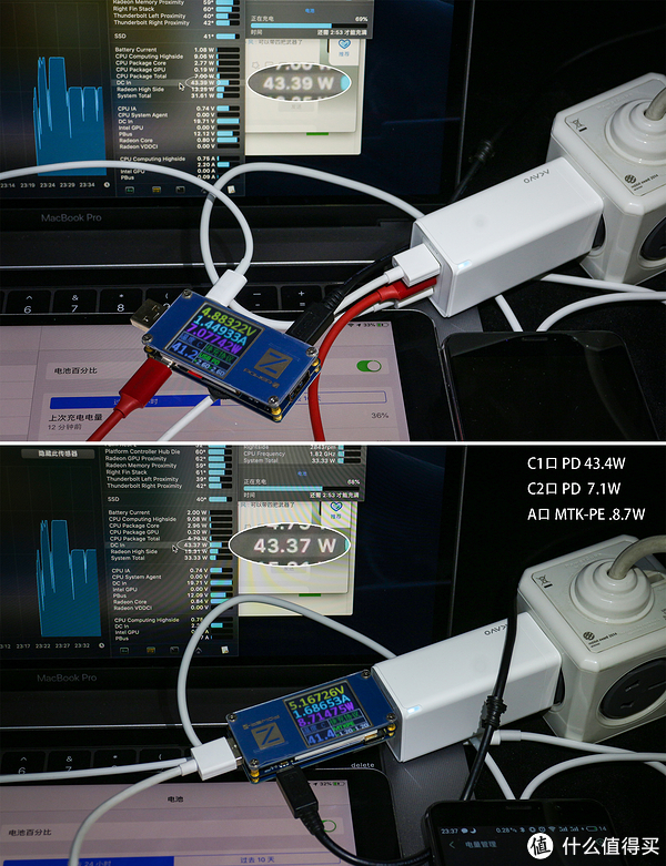 C1+C2+A口三口满负载供电测试