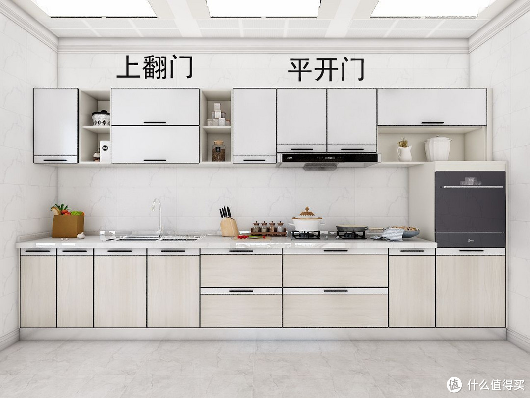 厨房橱柜定制如何避坑 ?(附:厨电选购清单)
