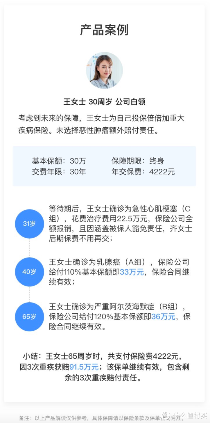 秀儿是你吗？五款市面优质重疾险推荐