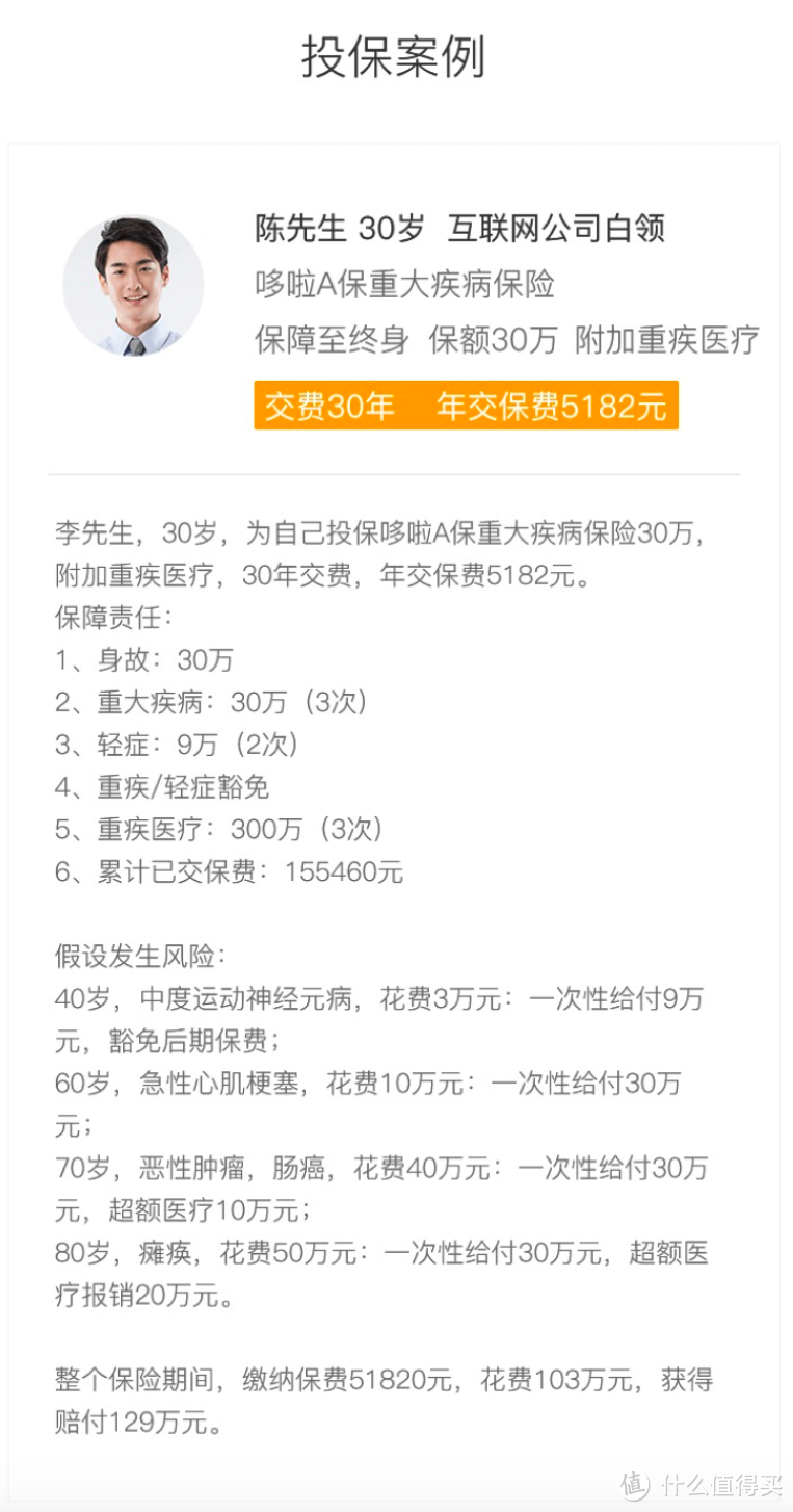 秀儿是你吗?五款市面优质重疾险推荐