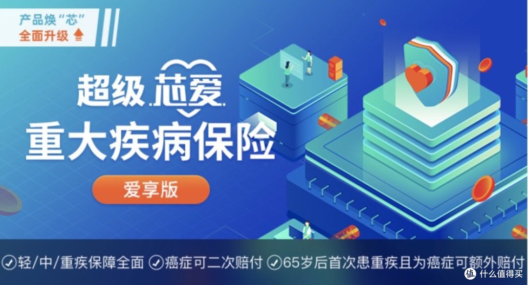 秀儿是你吗?五款市面优质重疾险推荐