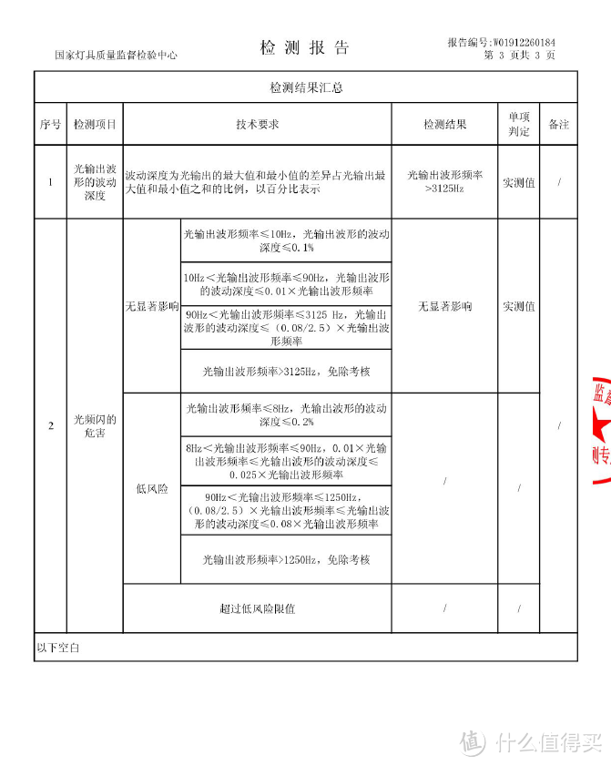 一款神奇的儿童台灯多维度深度体验