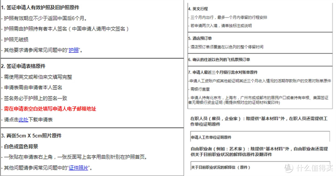 一周探访以色列精华，开启中东神秘之旅