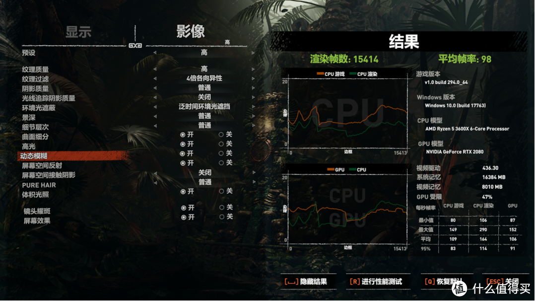 锐龙3600X加2080名人堂显卡装机实测，跑分60万很轻松