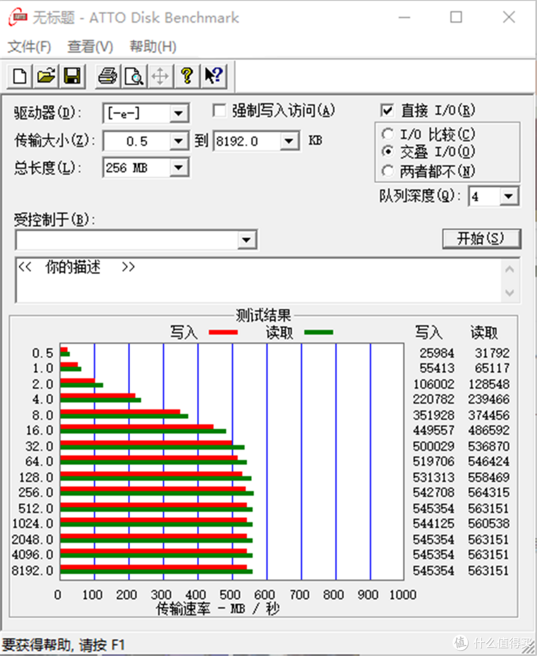 SSD降到白菜价，少吃两斤猪肉就能买的金士顿，值得入手吗？