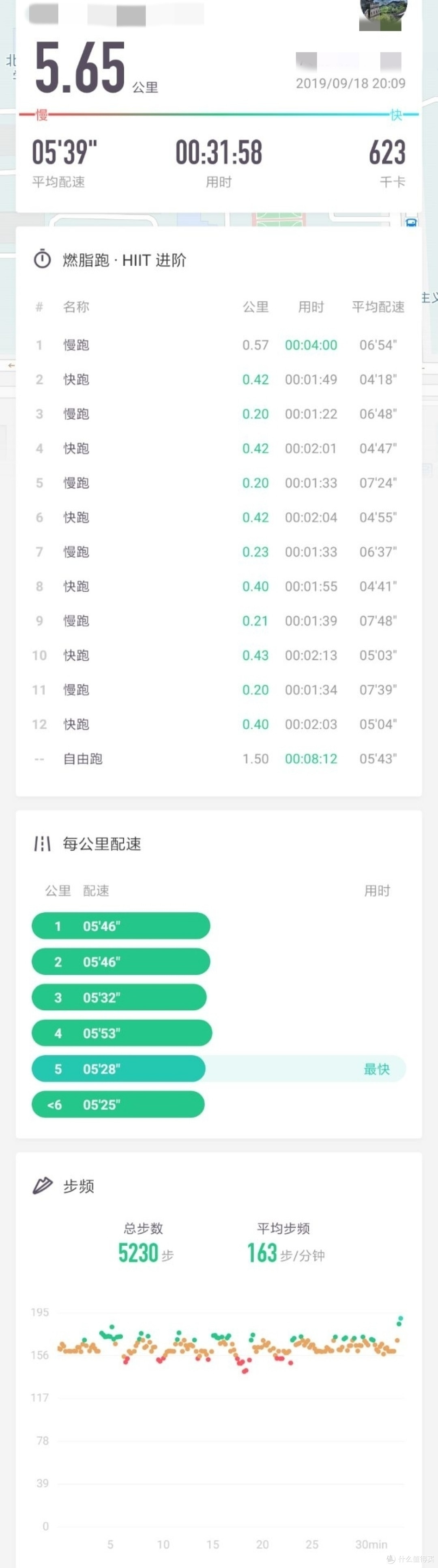 写在美津浓ULTIMA 10第一个5公里之后
