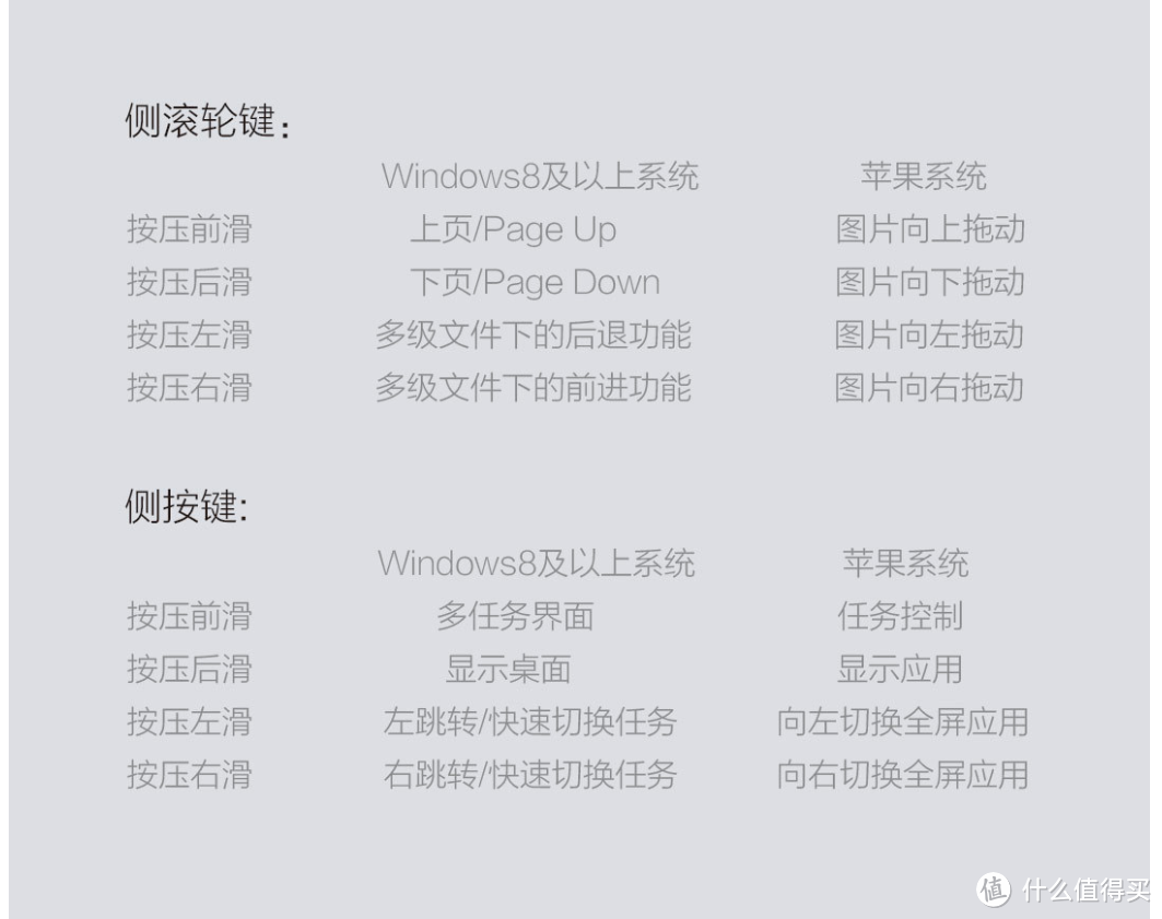 理想书房改造攻略——如何用米家好物营造出智能、舒适、实用的书房环境