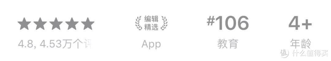 7个堪称神器的高质量App，每一款都非常好用