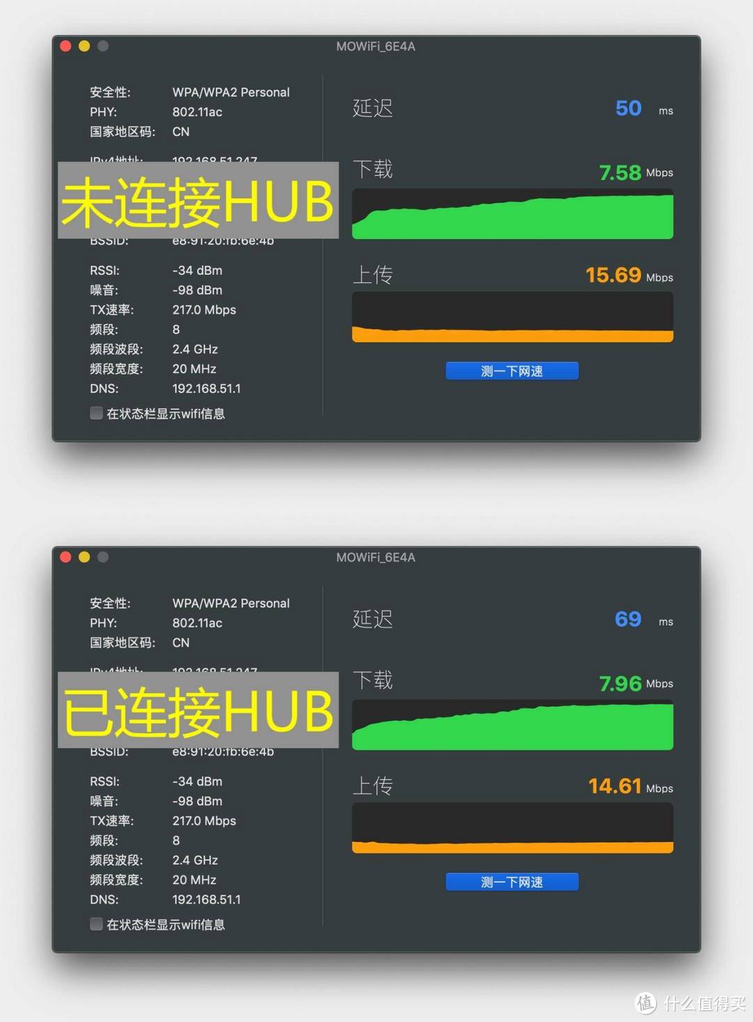 获苹果官方认证，Belkin六合一扩展坞是否更配MacBook Pro？