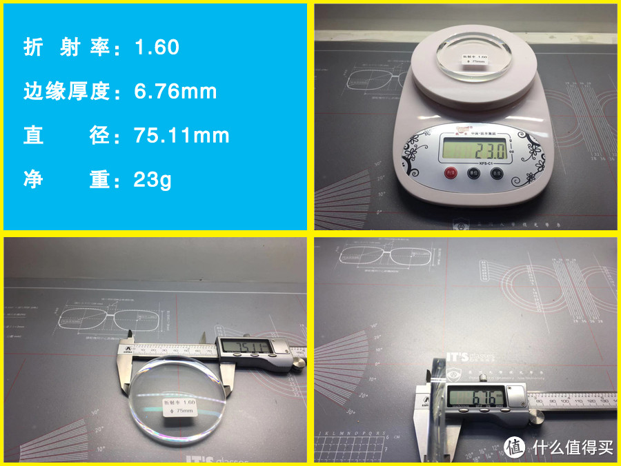 1.60折射率