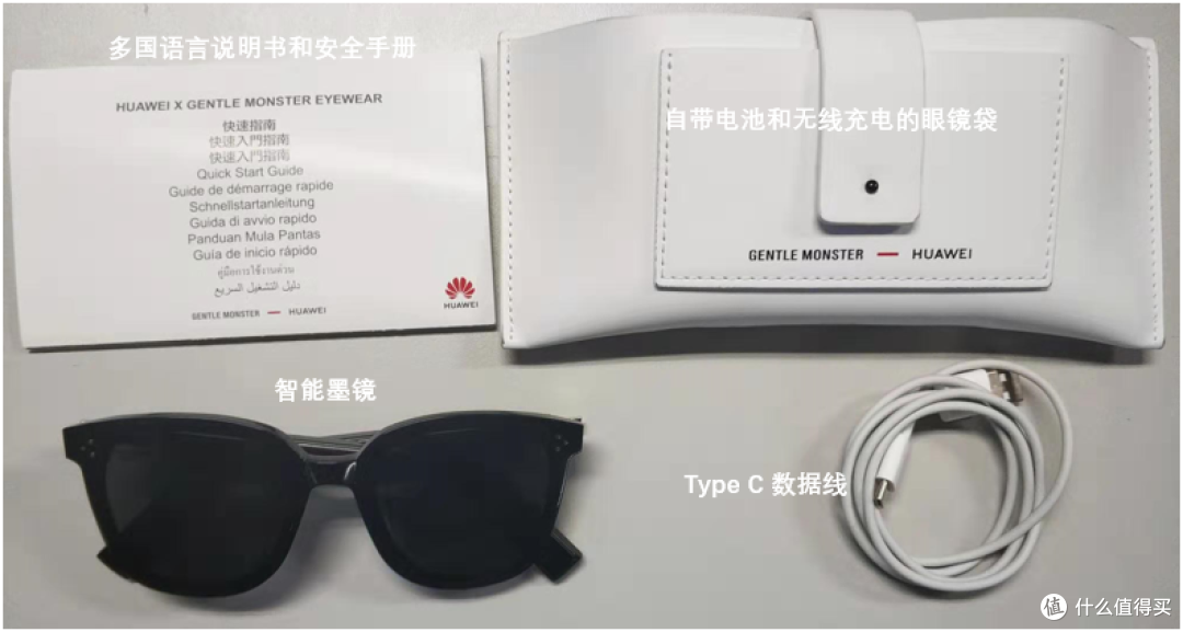 Fig 2. 拆包后的眼镜和各个配件