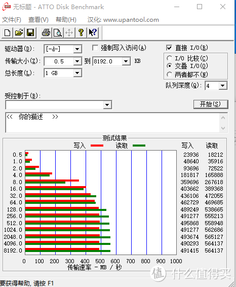 从春秋大梦到到自主可控，威钰“小鳄鱼”SSD测评