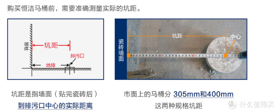 智能人性化功能让你的入厕体验更为舒适，HEGII恒洁 Qe6智能马桶一体机