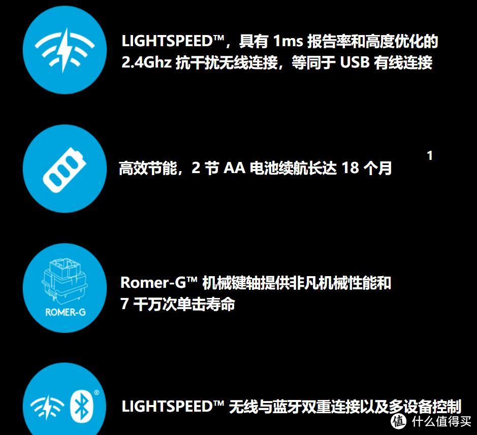 这是一篇老用户对罗技的客观评述，三年三块罗技G613无线键盘开箱及心得简述