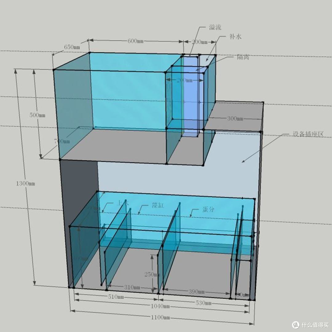 上图左上60x65x50的空间是海缸,剩下的都是维持系统