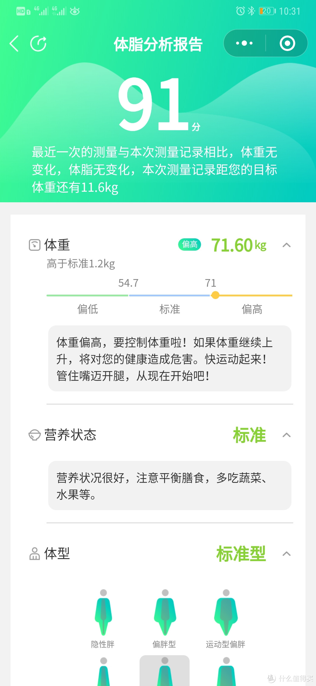 减肥小管家——沐美家用体脂秤开箱测评