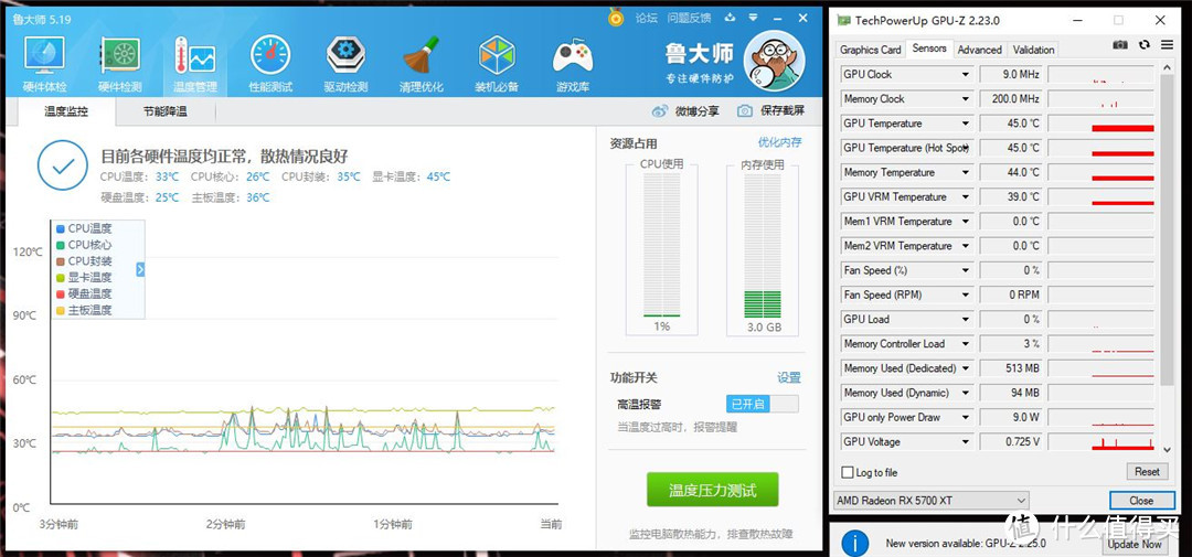 玩转炫彩灯效，蓝宝石RX 5700 XT 超白金OC开箱简测