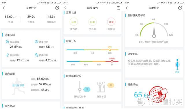 云康宝和华为智能体脂秤对比评测,实际体验告诉你哪款更好