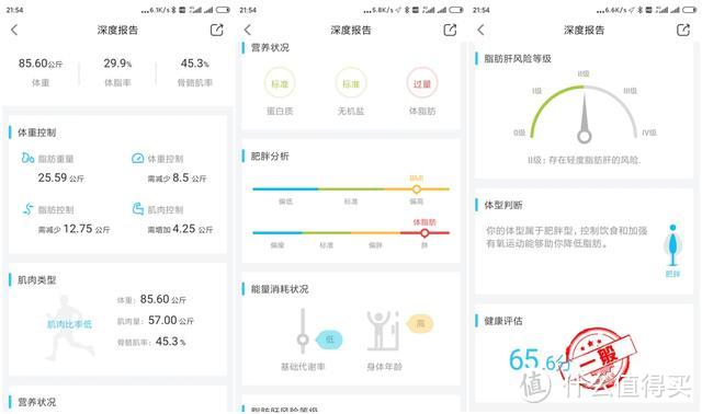 云康宝和华为智能体脂秤对比评测，实际体验告诉你哪款更好